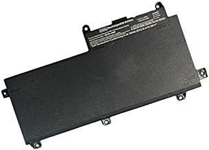 HP original HP CI03XL ProBook 640 645 650 655 G2 CI03 CIO3 CIO3XL HSTNN-UB6Q 801554-001 11.4V 48wh Laptop Battery - Image 2